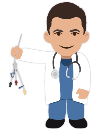 Emergency Procedures Masterclass (Part 1)