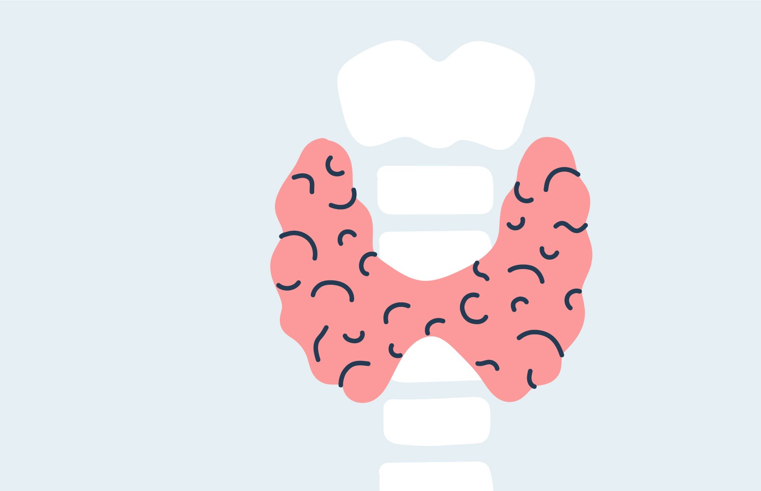 Thyroid Disease Masterclass