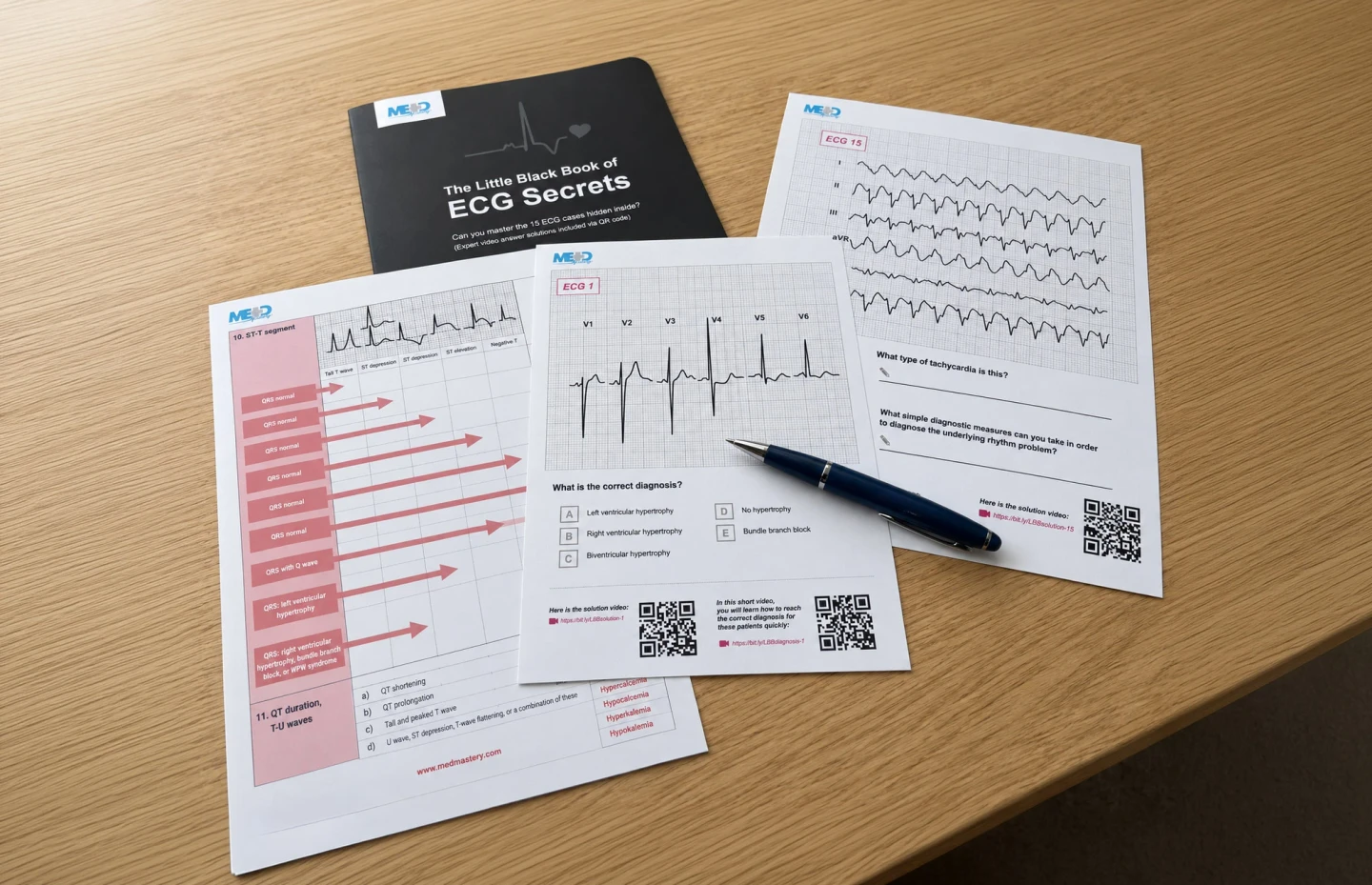 Downloadable ECG resources